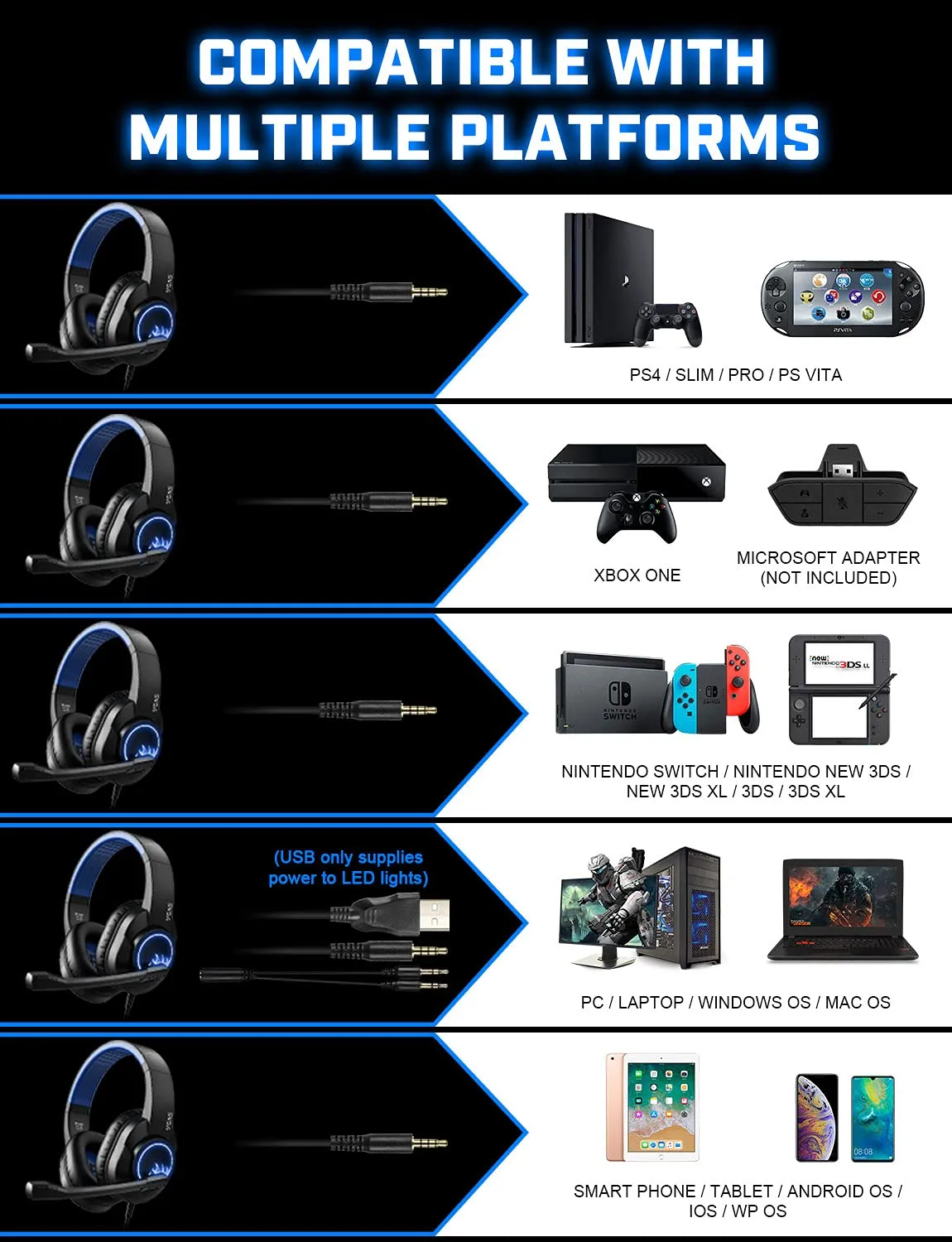 EKSA T8 Stereo Gaming Headset
